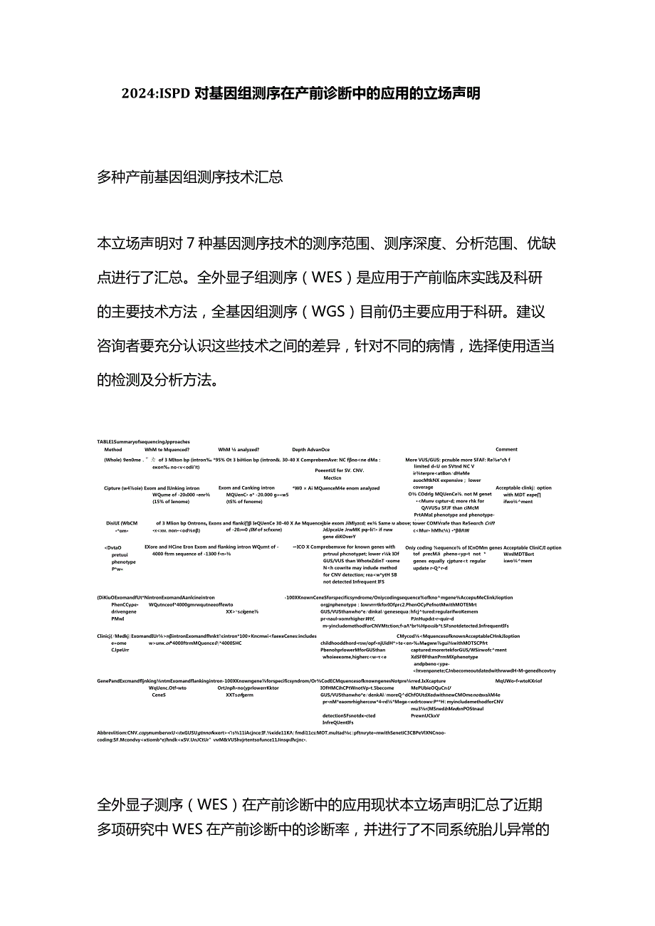 2024：ISPD对基因组测序在产前诊断中的应用的立场声明状.docx_第1页