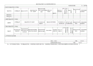 临床用血质量与安全监督检查报告表.docx