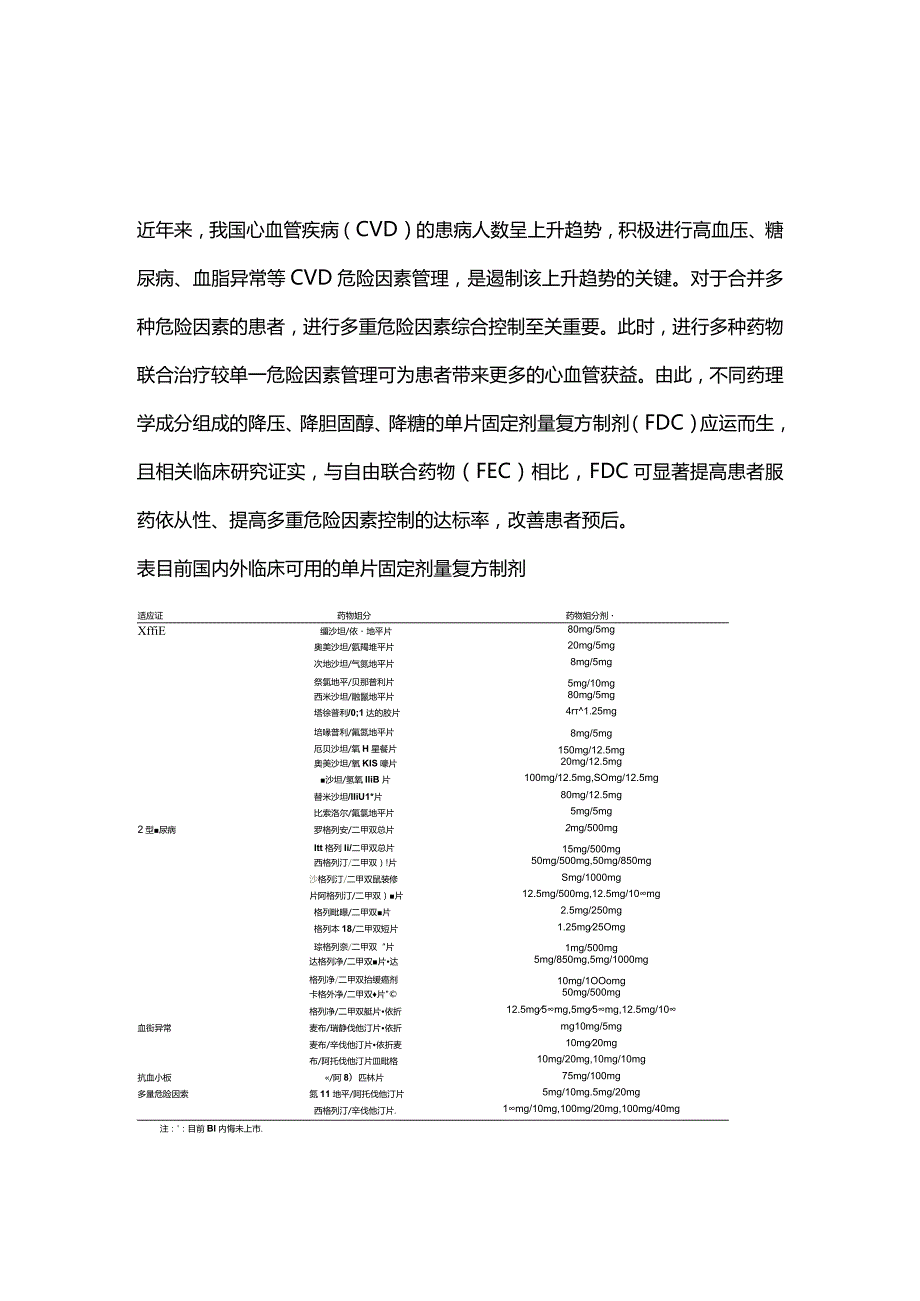 2024单片固定剂量复方制剂在心血管疾病CVD防控应用最新中国共识.docx_第1页