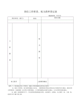 岗位工作职责、权力清单登记表.docx