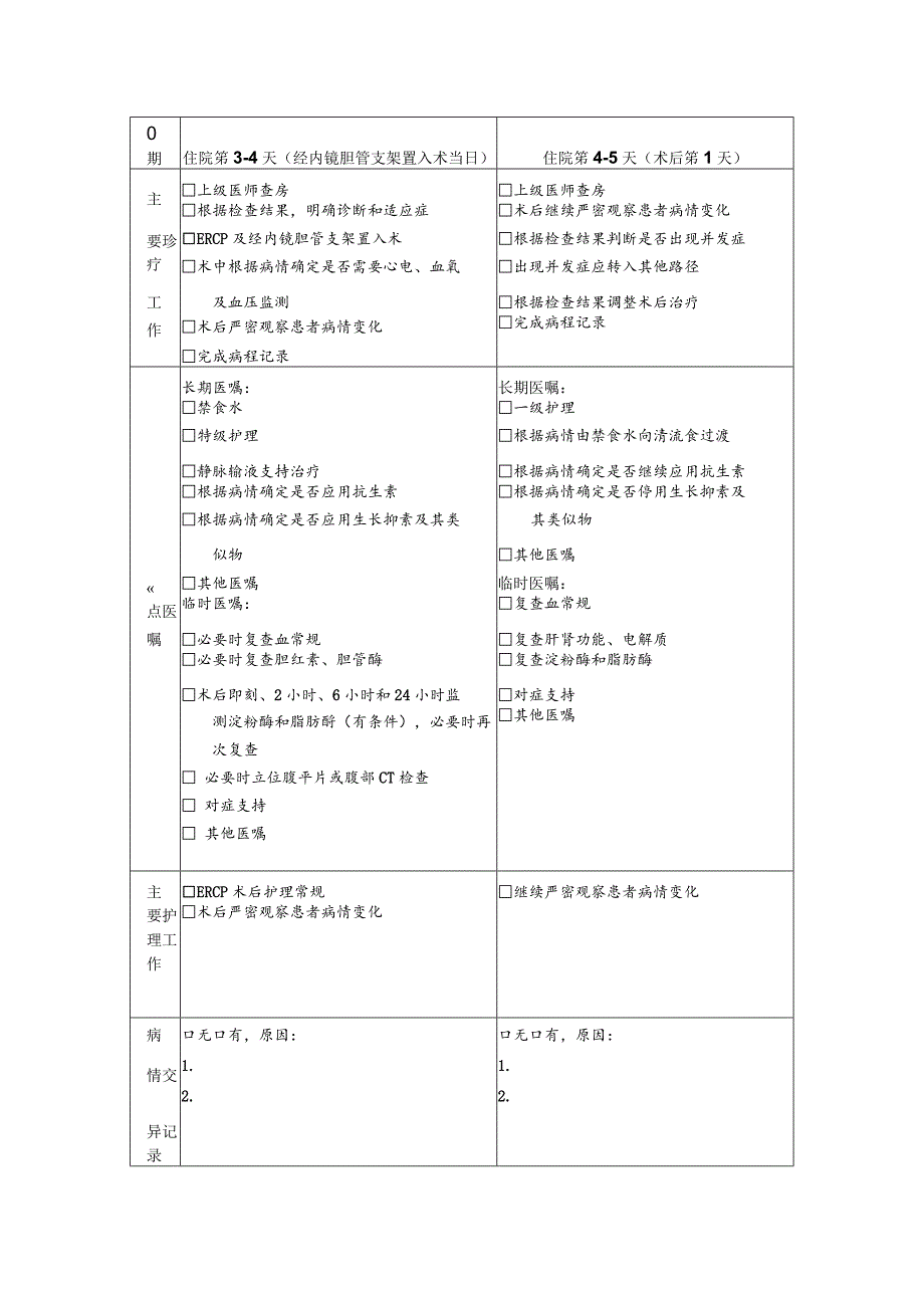 经内镜胆管支架置入术临床路径表单.docx_第2页