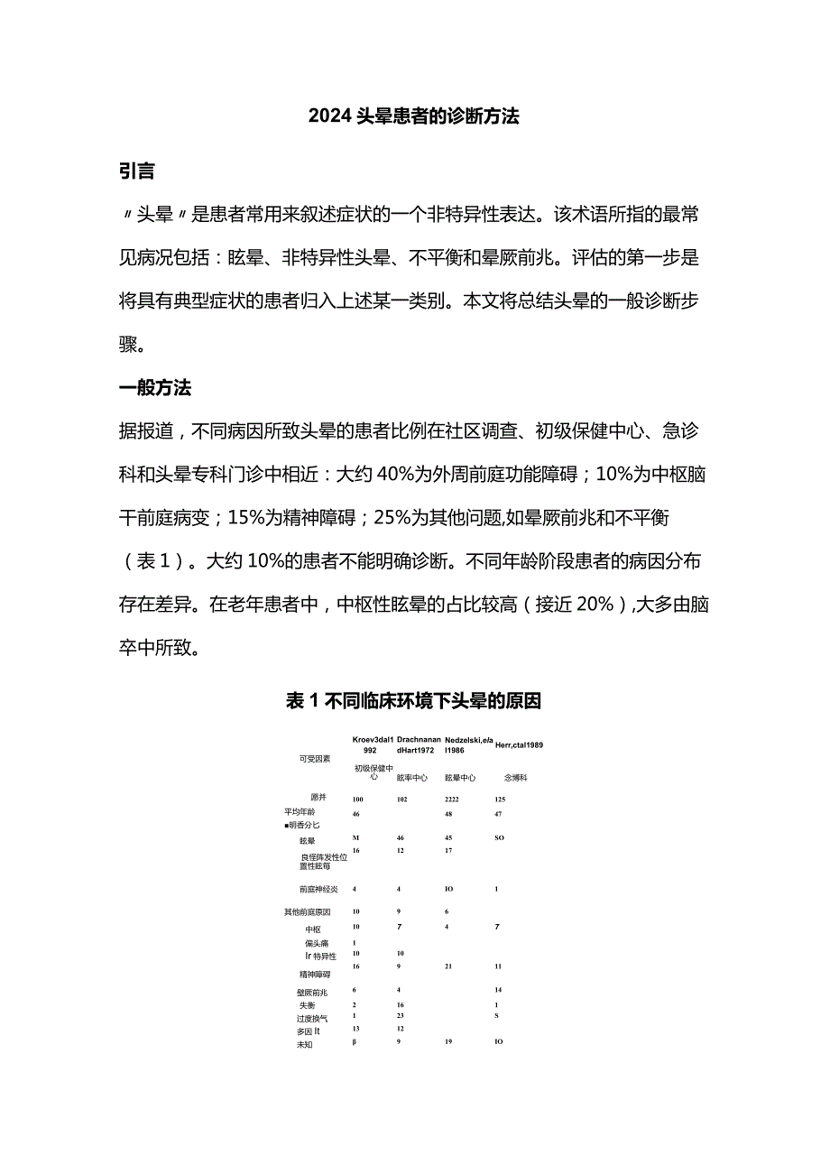 2024头晕患者的诊断方法.docx_第1页