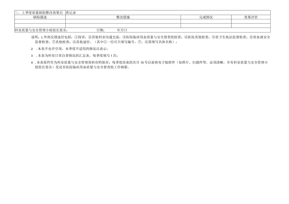 输血科工作质量自查汇总表.docx_第2页