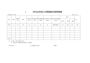 企业负责人任期激励兑现明细表.docx