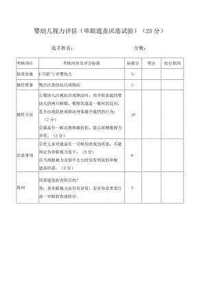 第一部分 婴幼儿视力评估5（单眼遮盖厌恶试验）.docx