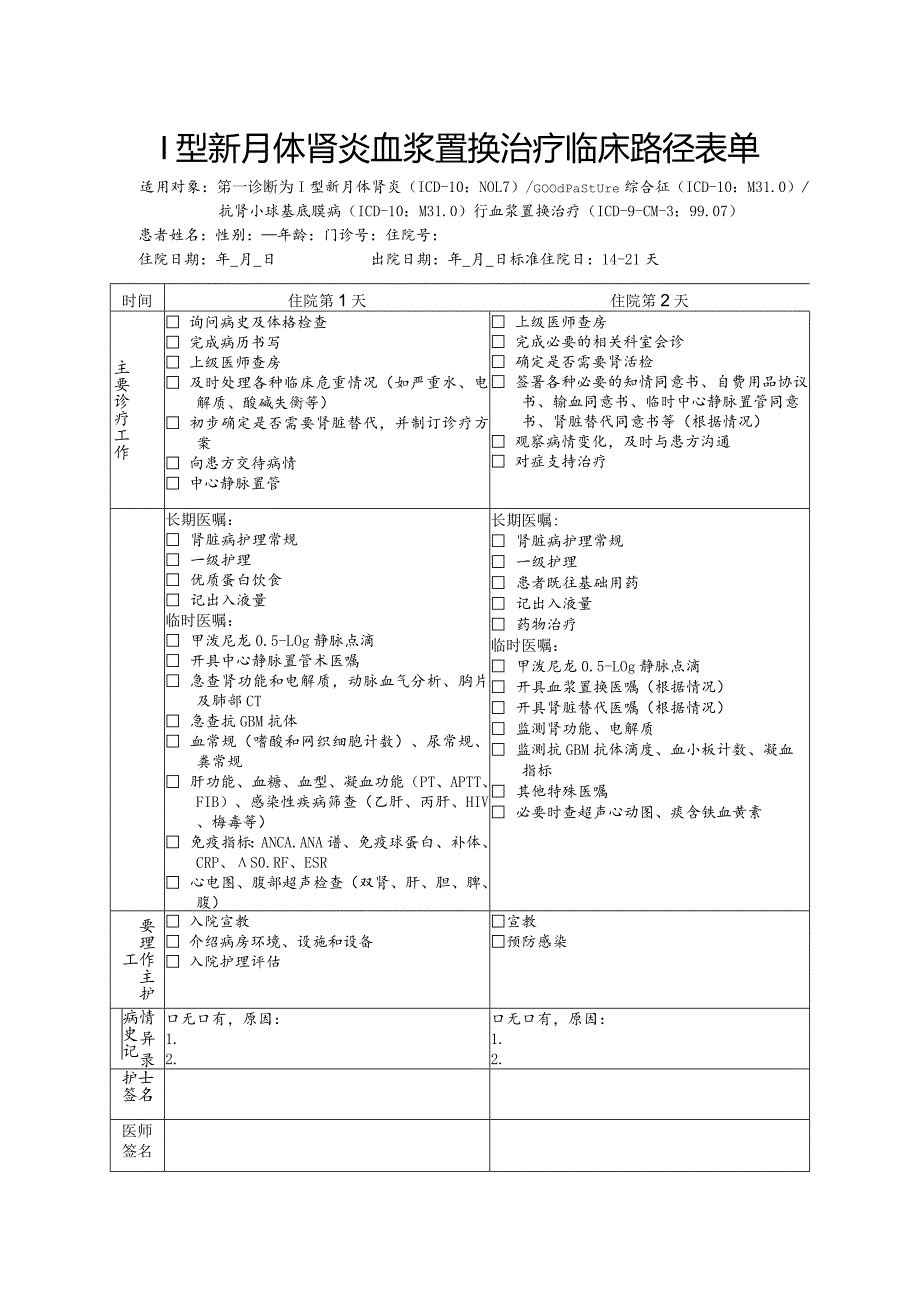 I型新月体肾炎血浆置换治疗临床路径表单.docx_第1页