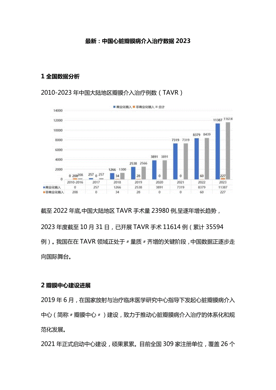 最新：中国心脏瓣膜病介入治疗数据2023.docx_第1页