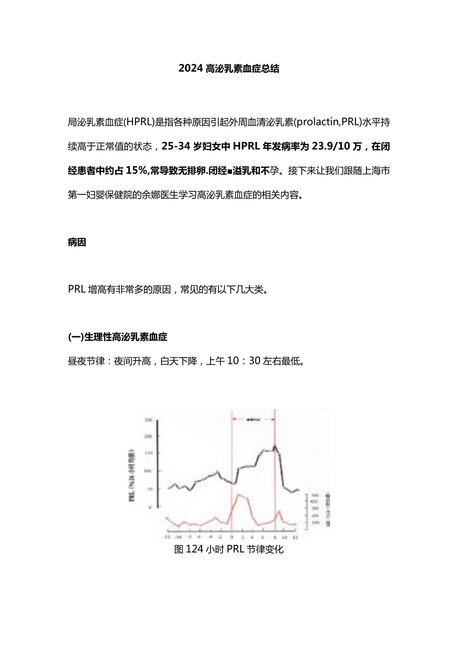 2024高泌乳素血症总结.docx_第1页