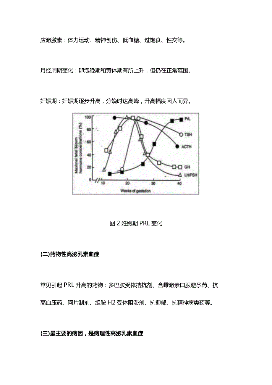 2024高泌乳素血症总结.docx_第2页