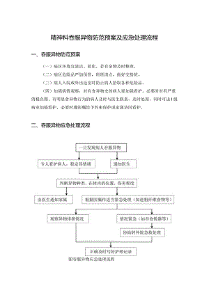 精神科吞服异物防范预案及应急处理流程.docx