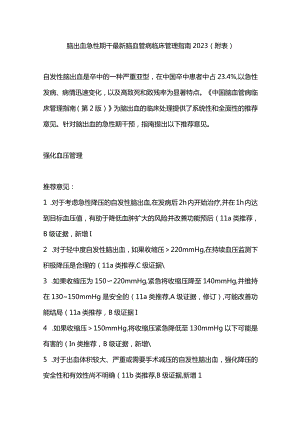 脑出血急性期干最新脑血管病临床管理指南2023（附表）.docx