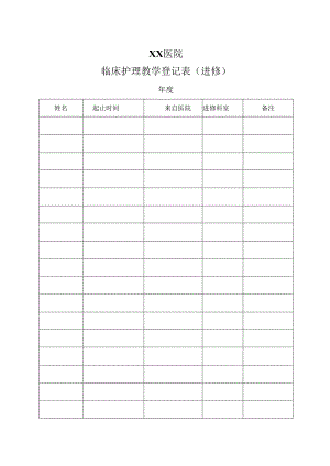 临床护理教学登记表.docx