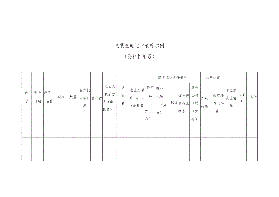 进货查验记录表格示例.docx_第1页