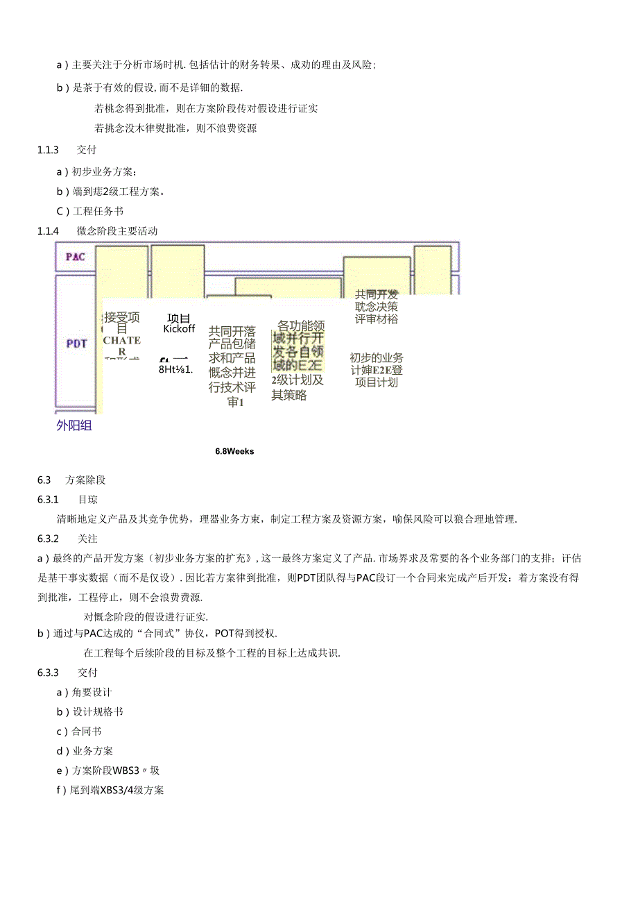 IPD主流程框架.docx_第3页