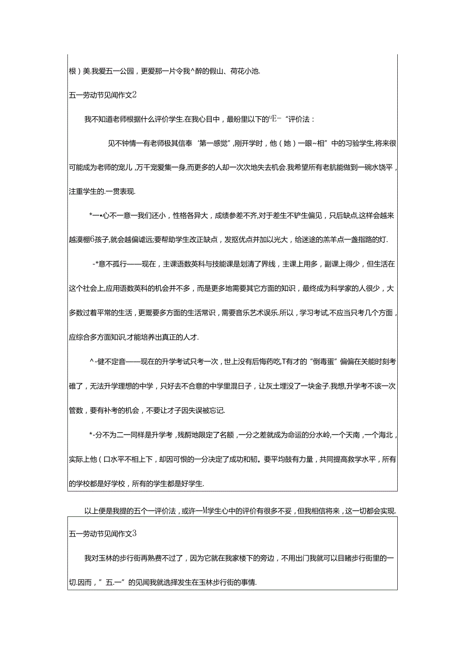 2024年五一劳动节见闻作文7篇.docx_第2页