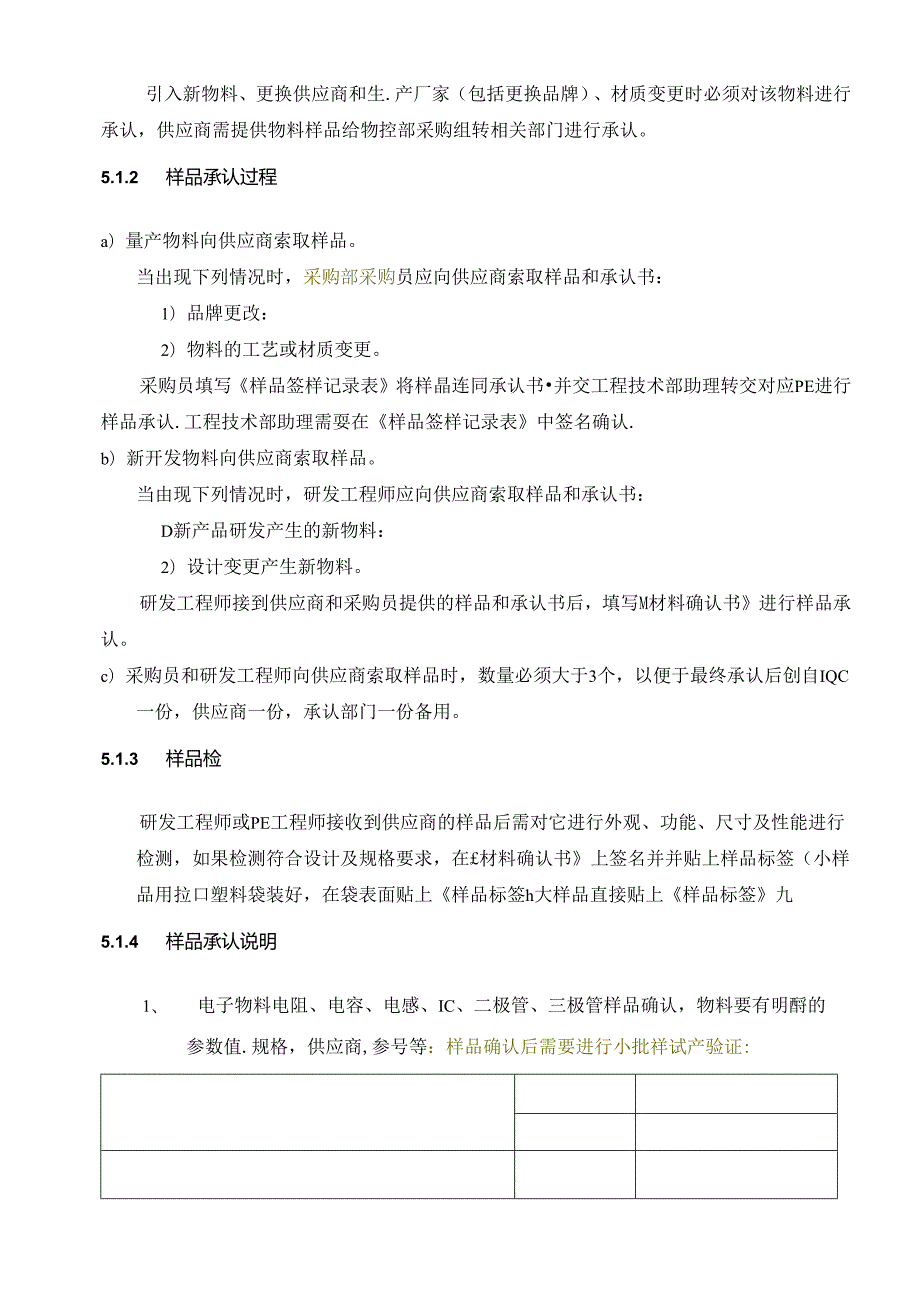 CR-MP08 物料承认管理程序 A.2.docx_第3页