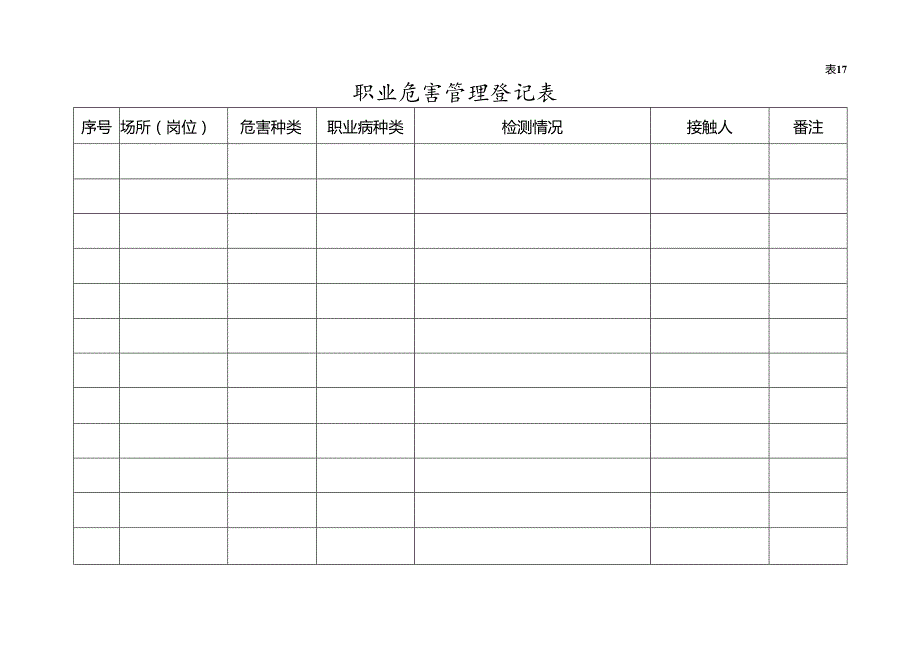 017. 职业危害管理台账.docx_第3页