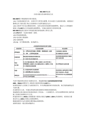 NABCO MG-800数字调速器故障分析.docx