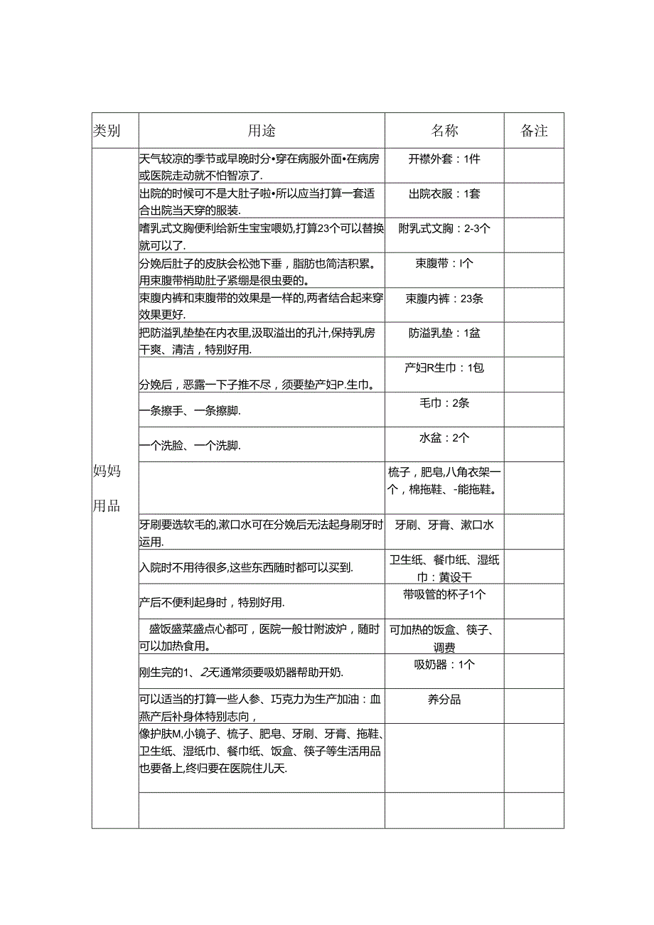 产前准备清单(表格).docx_第1页