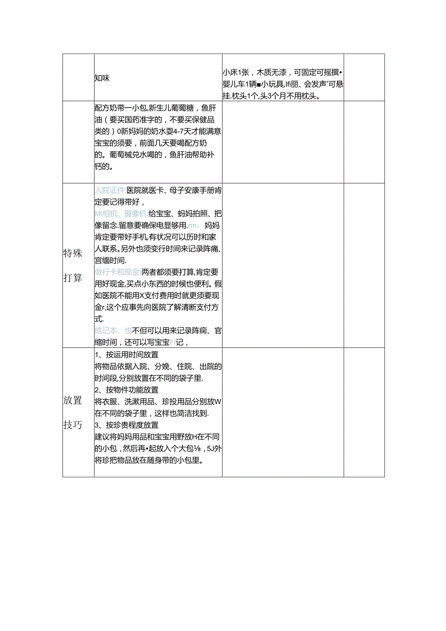 产前准备清单(表格).docx_第3页