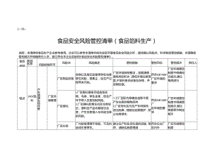 2-30：食品安全风险管控清单（食品馅料生产）.docx