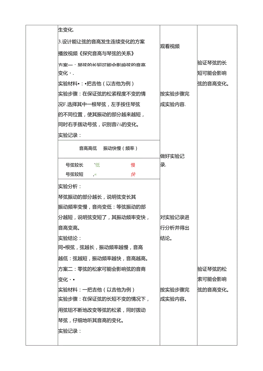 1.7《让弦发出高低不同的声音》教案 教科版科学四年级上册.docx_第3页