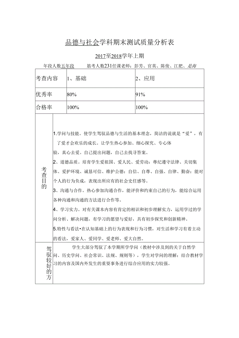 五年级《品德与社会》质量分析.docx_第1页