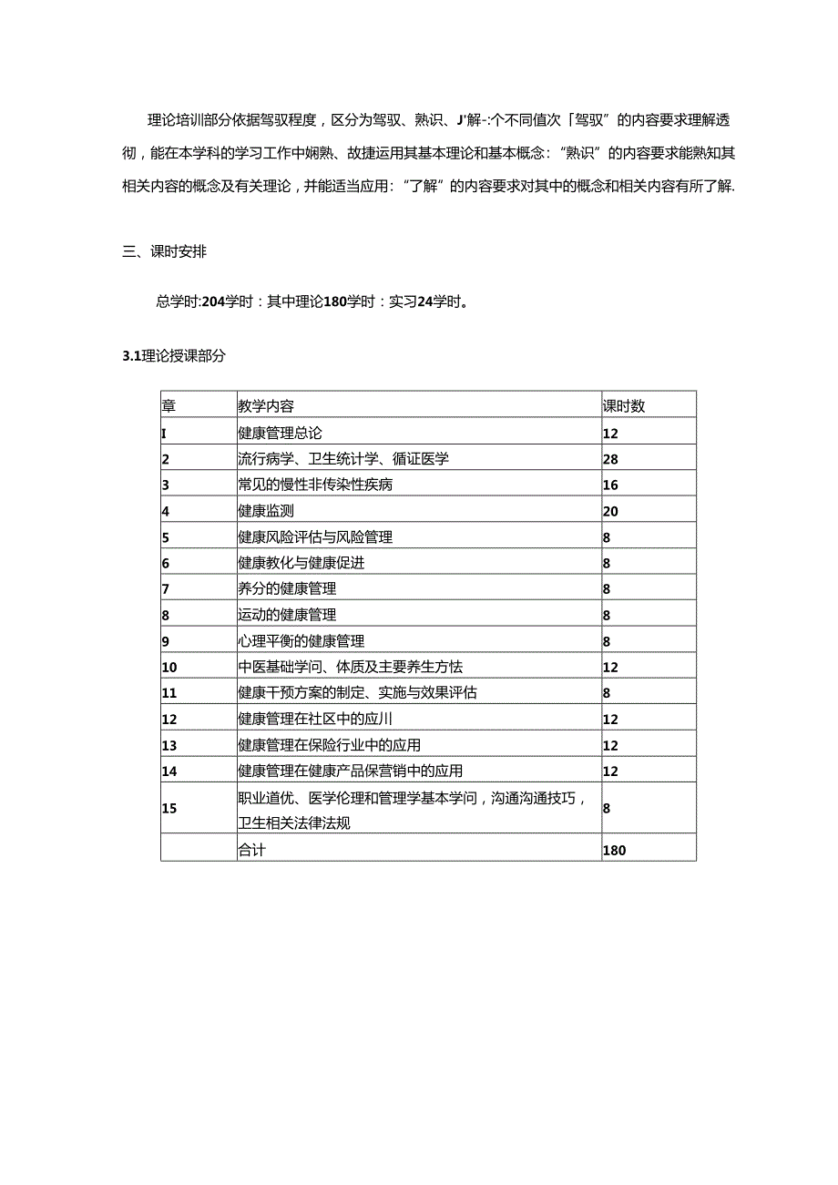 健康管理师培训(DOC).docx_第3页