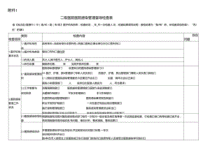 二级医院和基层医疗机构医院感染督导检查表[1].docx