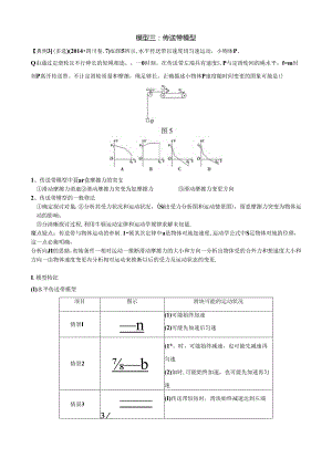 传送带模型.docx