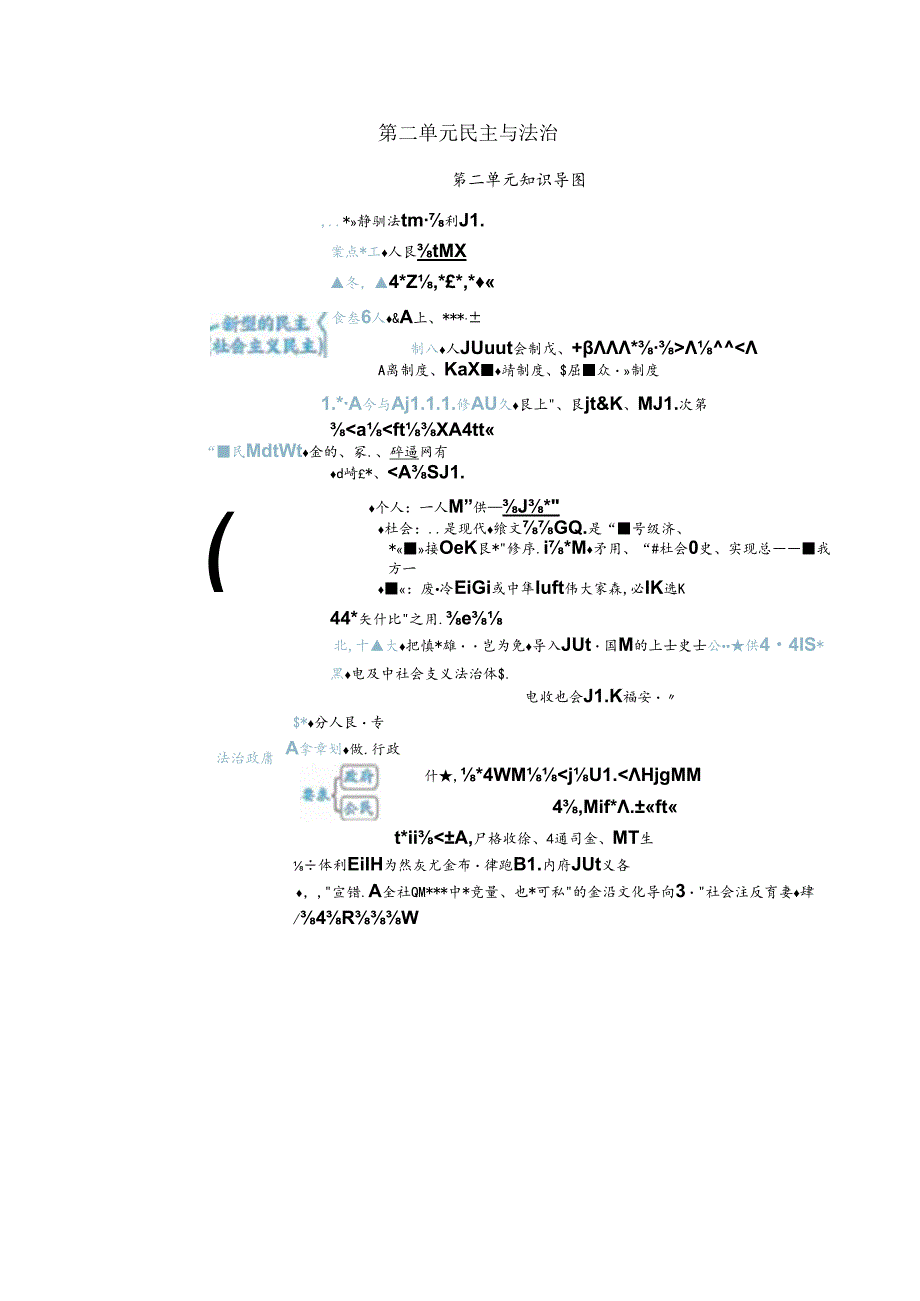 人教版九年级道德与法治上册知识点思维导图.docx_第3页