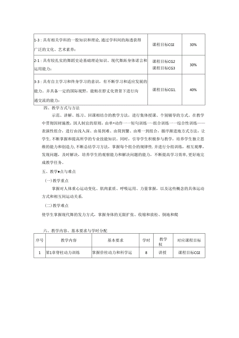 0823S10023-现代舞技术训练1-2023版人才培养方案课程教学大纲.docx_第2页