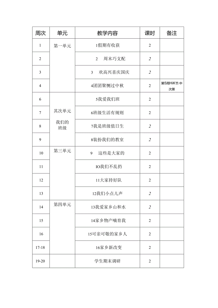 人教版二年级上册道德与法治教学计划.docx_第3页