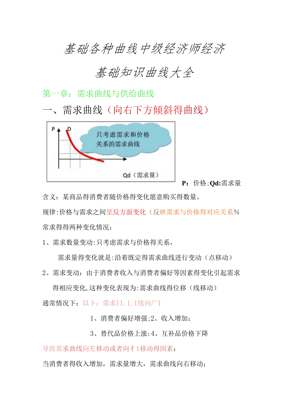 中级经济师经济基础知识曲线大全.docx_第1页