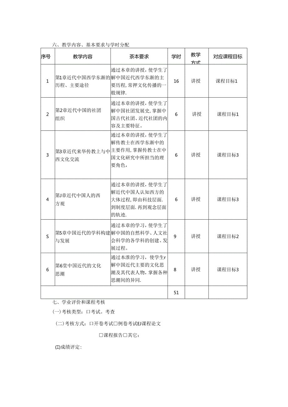 1923D01011-中国近现代文化史2023年版-课程教学大纲.docx_第3页