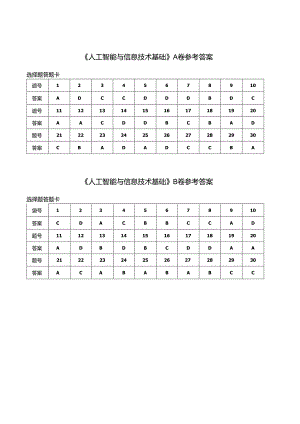 人工智能与信息技术基础 参考答案-模拟试卷选择题（A、B卷）.docx