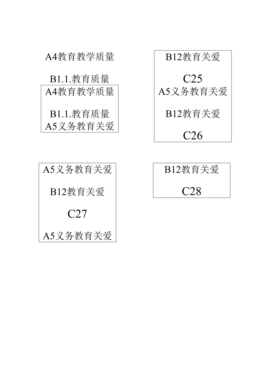 义务教育均衡发展档案盒标.docx_第3页