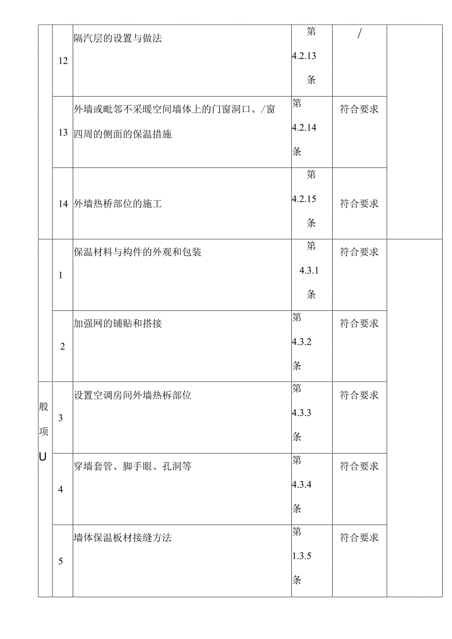 保温墙体节能工程质量验收记录表.docx_第3页