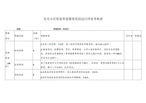 住宅小区居家养老服务用房运行评估考核表.docx