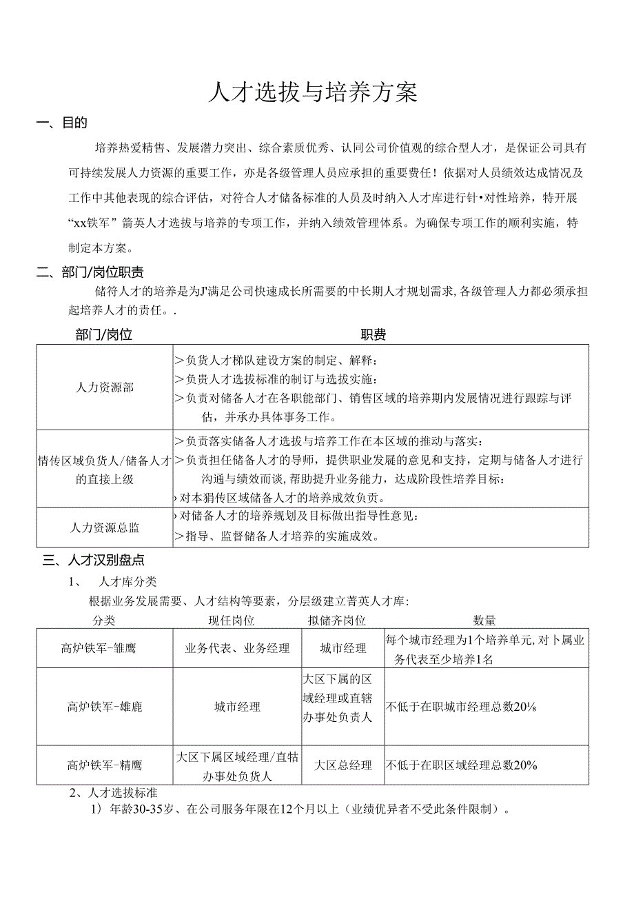 人才选拔及培养方案（标准版）.docx_第1页