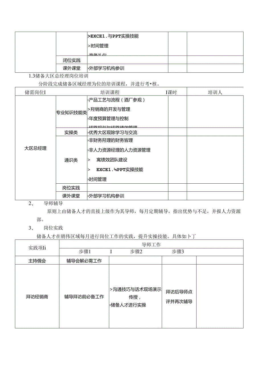 人才选拔及培养方案（标准版）.docx_第3页