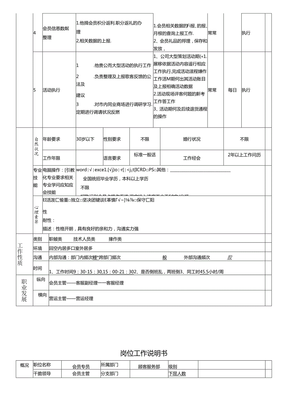 会员团购组岗位工作说明书.docx_第3页