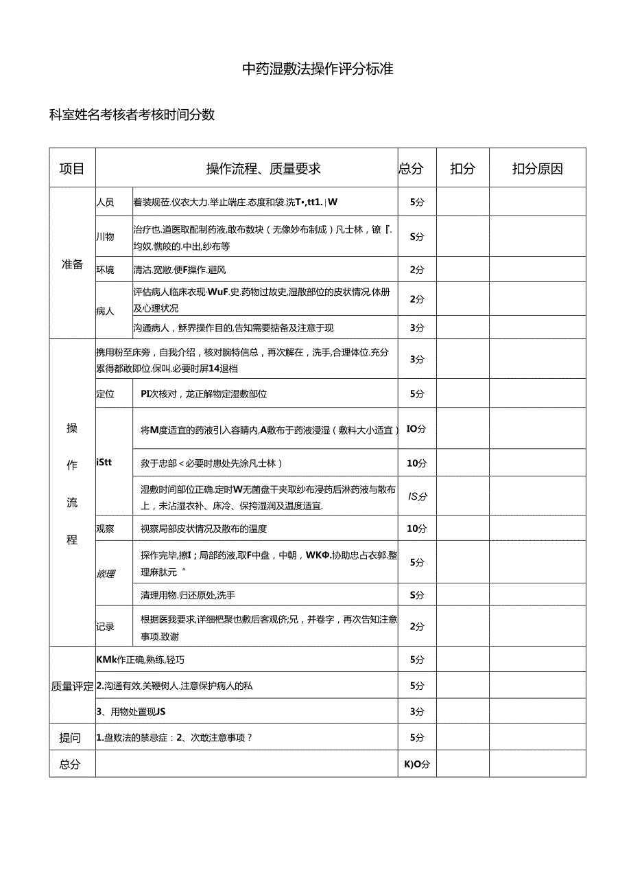 中药湿敷法操作评分标准.docx_第1页