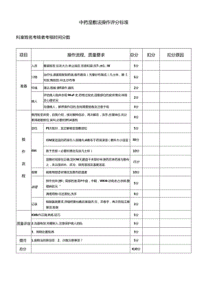 中药湿敷法操作评分标准.docx