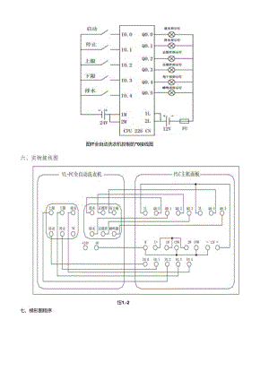 PLC实训项目汇总(电气自动化技术专业).docx