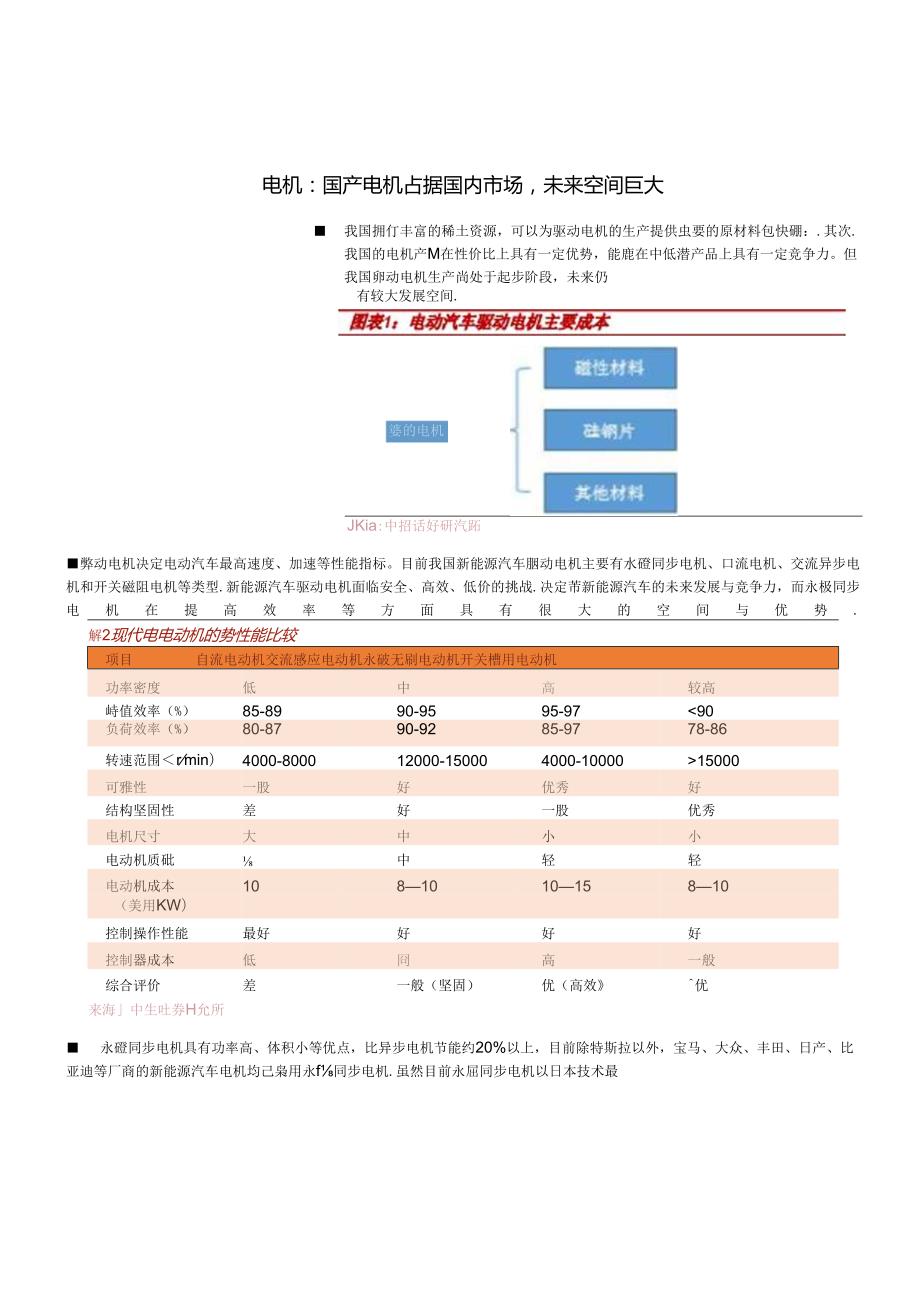 20161228-中泰证券-新三板新能源汽车行业梳理之二-电机电控充电桩篇.docx_第2页