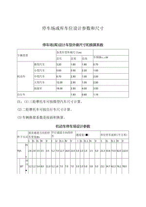 停车场各种设计参数和尺寸.docx