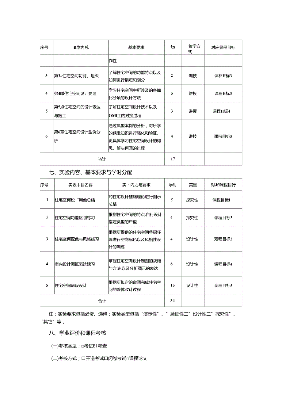 0823D1233-住宅空间设计-2023人才培养方案课程教学大纲.docx_第3页