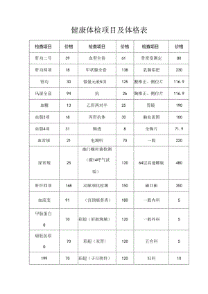 健康体检项目及体格表.docx