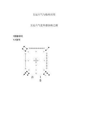 五运六气及临床应用.docx